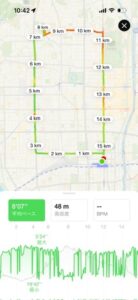 京都駅から北野天満宮をめぐる15.4kmのコース地図