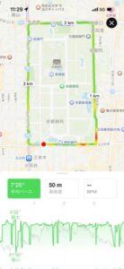 京都御苑の外周1周のコース地図