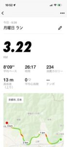 ランニングアプリの記録|山科疏水 3.22km・26分17秒