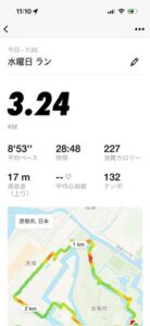 ランニングアプリの記録|彦根城の内堀1周3.24km・28分48秒