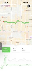 京都のアーケード商店街ランニング|そのコース地図