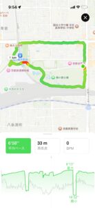 ランニングアプリに表示された中周回のコース地図