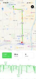 行きのコース地図(御池通・烏丸通ルート)