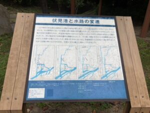伏見港の水路の変遷の看板