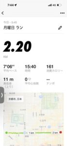 京都のアーケード商店街ランニング|そのコース地図
