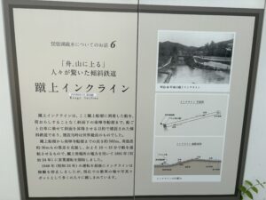 「蹴上インクライン」の説明看板
