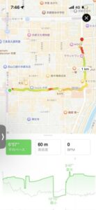京都のアーケード商店街ランニング|そのコース地図