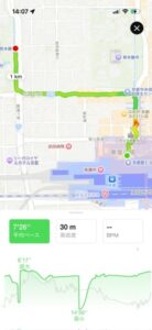 帰りのコースの地図。京都駅から西本願寺まで