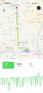 帰りのコース地図(塩小路通・堀川通ルート)