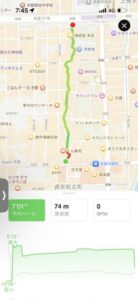 京都のアーケード商店街ランニング|そのコース地図