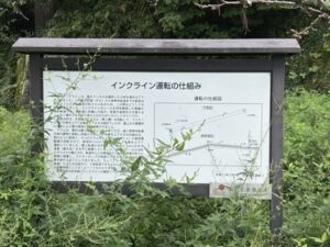 「インクライン運転の仕組み」の説明板