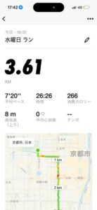 行きの記録。二条城から京都駅まで3.61km・26分26秒