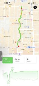 京都のアーケード商店街ランニング|そのコース地図