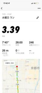 帰りの記録。京都駅から二条城まで3.39km・26分00秒