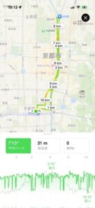 京都駅から丸太町コースを1周して京都駅に戻るランニングのルート地図