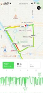 京都府立植物園の外周1周のルート地図