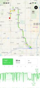 京都駅から北野天満宮・一条妖怪ストリート・JR円町駅までのランニングのルート地図