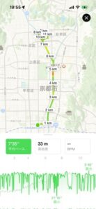 京都駅から京都府立植物園までのランニングのルート地図