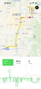 京都駅から平安神宮・地下鉄東山駅までのランニングのルート地図